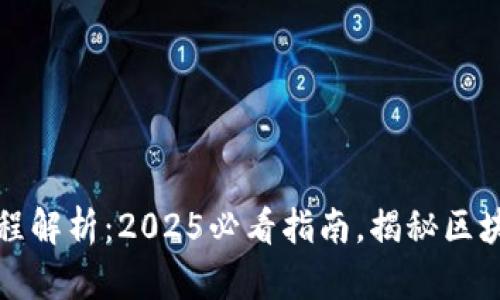 区块链验证过程解析：2025必看指南，揭秘区块链的核心机制
