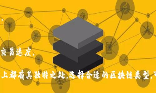 区块链技术已经成为当今数字经济的基础之一，其分类根据不同的标准有多种不同的方式。以下是区块链的一些主要分类：

### 1. 按访问权限分类
区块链可以根据网络的访问权限分为公有链、私有链和联盟链。

#### 公有链
公有链是指任何人都可以参与的区块链。所有用户都可以验证和提交交易，这种开放性使得公有链具有高度的去中心化和透明性。比特币和以太坊是最著名的公有链示例。

#### 私有链
私有链则是一个封闭的网络，只有特定的参与者可以访问。通常由单一的组织或公司管理，适合企业内部的应用，例如数据共享和管理。其安全性和隐私性更好，但去中心化程度较低。

#### 联盟链
联盟链介于公有链和私有链之间，多个组织共同管理，只有经过授权的节点才能参与。适合需要多方合作但又需保证一定隐私的应用场景，如供应链管理和跨机构的数据共享。

### 2. 按实现方式分类
区块链还可以根据技术实现的方式分为不同类型，如：共识机制不同、数据结构不同等。

#### 比特币区块链
比特币区块链使用工作量证明（PoW）机制，主要用于价值的转移和记录。

#### 以太坊区块链
以太坊不仅是数字货币，还支持智能合约的执行，是一种具有丰富应用场景的区块链。

#### 其他类型区块链
如Ripple专注于跨境支付，Hyperledger则是为企业解决方案而设计的一个多链协议。

### 3. 按应用领域分类
区块链技术可以在多个领域中使用，不同领域的应用对区块链的需求和实现方式各不相同。

#### 金融
在金融服务行业，区块链可以提高交易的透明度和效率，如比特币、以太坊等数字货币的交易。

#### 供应链
在供应链管理中，区块链技术可以用于记录商品的来源、流转，并确保信息的透明性，提升信任度。

#### 医疗
在医疗行业，区块链可以用于患者数据管理，确保数据安全、隐私，以及数据共享。

#### 游戏与娱乐
区块链在游戏中可用于数字资产的拥有和交易，例如游戏内物品的买卖。

### 4. 按数据结构分类
根据数据的组织形式，区块链可以分为不同的类型。

#### 线性链
数据以线性方式组织，每个区块只与前一个区块相连，形成链式结构。

#### 有向无环图（DAG）
DAG是一种非线性的数据结构，允许多个区块并行存在，大大提高了交易速度。

综上所述，区块链的分类是多样化的，各类区块链在设计和应用场景上都有其独特之处。选择合适的区块链类型，可以最大程度地发挥其在特定领域的价值。