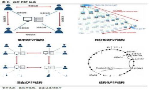 2025必看：未来区块链领域潜力股，立即了解投资机会！
