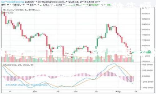 如果您在下载TP钱包后遇到无法安装的问题，可以先按照以下几个步骤进行排查和解决：

### 检查兼容性
检查设备兼容性
首先，要确认您的设备是否符合TP钱包的系统要求。TP钱包通常支持安卓和iOS系统，但具体版本要求可能会有所不同。确保您的手机操作系统更新到最新版本，以避免因版本不兼容而出现安装失败的问题。

### 清理存储空间
清理存储空间
其次，如果您的设备存储空间不足，可能也会导致无法安装应用。您可以通过删除一些不必要的文件和应用来释放空间。请确保有足够的可用空间（通常建议至少30MB以上）来顺利完成安装。

### 允许未知来源安装
允许未知来源安装
对于安卓用户，确保在设备的“设置”中开启“未知来源”选项。这一步是必要的，因为有些第三方应用默认不会被允许安装。您可以在“设置”“安全”“未知来源”中找到相应的选项并进行开启。

### 重新下载应用
重新下载应用
有时候，下载的文件可能会出现损坏，导致无法安装。从官方网站或安全的第三方应用商店重新下载TP钱包，可以解决这个问题。确保您使用的是最新版的安装文件，以获得更好的使用体验。

### 检查网络连接
检查网络连接
良好的网络连接是安装应用的重要前提。如果您的网络连接不稳定或者速度太慢，在安装过程中可能会导致问题。您可以尝试切换网络，或者使用Wi-Fi进行下载和安装。

### 禁用防火墙或安全软件
禁用防火墙或安全软件
某些防火墙或安全软件可能会将TP钱包的安装文件识别为潜在威胁，进而阻止其安装。尝试暂时禁用这些软件，然后再进行安装。如果安装成功，您可以重新启用它们，但要确保TP钱包被视为安全应用。

### 联系客服
联系TP钱包客服
如果尝试以上步骤后仍然无法安装，建议您联系TP钱包的客服支持，说明您的情况和遇到的问题。客服团队通常能够提供针对性的解决方案，帮助您顺利完成安装。

### 结论
总结
安装TP钱包时遇到困难是常见问题，但通常可以通过以上步骤来解决。首先确认设备的兼容性、清理存储空间，并检查网络连接。此外，不要忘记从官方渠道下载应用。如果这些方法都无法解决问题，不妨寻求客服的帮助，确保您可以安全、顺利地使用TP钱包进行数字资产管理。 

希望这些步骤能帮到您，顺利安装TP钱包。如果还有其他问题，欢迎继续咨询！