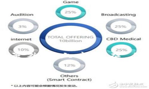 在使用TP钱包（Trust Wallet）进行数字货币交易时，很多用户可能会面临需要将钱包中的美元换成人民币的情况。对于新手用户来说，这个过程可能会感觉复杂，但其实只要按照一定的步骤进行，就能顺利完成汇兑。下面，我将为您详细介绍在TP钱包上如何将美元兑换成人民币，以及需要注意的一些要点。

一、了解TP钱包与数字货币的基本情况
首先，我们需要确认TP钱包的基本功能。TP钱包是一个去中心化的数字货币钱包，支持多种区块链资产的存储与交易。用户可以在钱包中存储比特币、以太坊、USDT等多种数字货币。尤其是USDT（Tether），作为一种与美元挂钩的稳定币，越来越受到用户的青睐。

因此，如果您在TP钱包中持有USDT，那么将其兑换成人民币的过程也会相对简单。但如果您直接持有美元，那您需要先了解如何将美元转换为USDT。

二、将美元兑换成USDT
如果您的TP钱包中直接持有美元，您需要选择一种加密货币交易所进行兑换。许多交易所都允许用户将法币（如美元）兑换为数字货币（如USDT）。以下是兑换的步骤：

ol
    listrong选择交易平台：/strong选择一个信誉良好的交易平台，例如Binance、Coinbase或Huobi等，这些交易所支持美元和USDT的兑换。/li
    listrong注册账户：/strong在选定的平台上注册一个账户，并完成身份验证以确保安全。/li
    listrong充值美元：/strong根据平台的指南，将您的美元资金充值到交易账户中。通常支持信用卡、银行转账等多种方式。/li
    listrong兑换USDT：/strong充值成功后，找到交易页面，选择美元/USDT对进行买入操作，输入您希望兑换的金额，确认订单后即可完成兑换。/li
/ol

通过以上步骤，您可以将美元顺利兑换为USDT，并将其转入您的TP钱包中。

三、将USDT兑换为人民币
一旦您在TP钱包中持有USDT，接下来就可以将其兑换为人民币。这一过程可以通过以下几种方式完成：

ol
    listrong使用场外交易（OTC）：/strong许多交易所提供OTC服务，您可以通过此方式直接与买家交易。您只需在平台上创建一个OTC订单，设置价格与数量，并等待他人接单。这个过程通常涉及面对面的现金交易或通过第三方支付工具（例如支付宝或微信支付）完成。/li
    
    listrong通过交易所进行卖出：/strong在一些交易所中，您可以直接将USDT兑换成人民币。在交易页面选择USDT/CNY对，输入您要卖出的数量，系统会自动按照当前汇率为您计算人民币的金额。确认订单后，您将收到人民币，并可以选择将其提现到您的银行账户。/li
    
    listrong使用P2P交易平台：/strong一些平台（如LocalBitcoins、Paxful等）允许用户直接以法币进行交易。在这些平台上，您可以发布您要出售USDT的公告，并设置自己希望的汇率与支付方式。买家看到公告后会联系您并进行交易，这种方式通常也能保证比较好的汇率。/li
/ol

四、注意事项
虽然将美元兑换为人民币的过程不复杂，但仍需要注意几个方面：

ul
    listrong手续费：/strong不同的交易平台、交易方式都可能收取不同的手续费。在选择平台时，建议您仔细查看相关费用，选择性价比高的方案。/li
    
    listrong汇率波动：/strong加密货币市场的波动虽然相对较小，但不容忽视。及时关注汇率变化，选择合适的时机进行兑换可以帮助您获得更好的收益。/li
    
    listrong安全性：/strong在进行场外交易时，请务必确认交易对象的身份及交易平台的安全性，以防上当受骗。/li
    
    listrong法律法规：/strong关注当地法律法规，确保您的交易行为是合法的，尤其是在涉及大额资金时更需谨慎。/li
/ul

五、总结
在TP钱包中将美元兑换为人民币的过程可能需要进行几步操作，从选择合适的平台开始，到兑换为USDT，再到最后转换成人民币。这一系列步骤虽然听上去复杂，但只要您按照以上的指南进行操作，就能顺利完成。此外，保持对市场动态的关注并采取适当的安全措施将有助于提高交易的成功率和安全性。

通过本文的介绍，相信您对TP钱包上美元兑换为人民币的流程有了更为清晰的理解。希望您的每一次交易都能顺利，并获得良好的收益！