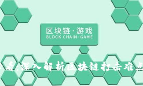 2025必看：深入解析区块链打击难点和挑战
