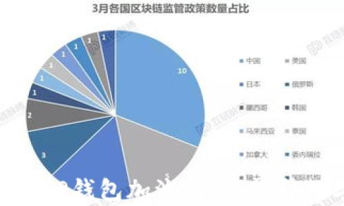 
2025必看：如何为TP钱包加流动性，提升数字资产的收益率