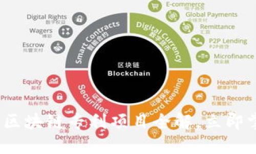 2025必看：硅谷区块链专利项目全解，立即掌握行业风向标！