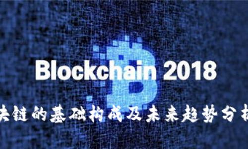 深入探讨：区块链的基础构成及未来趋势分析（2025必看）