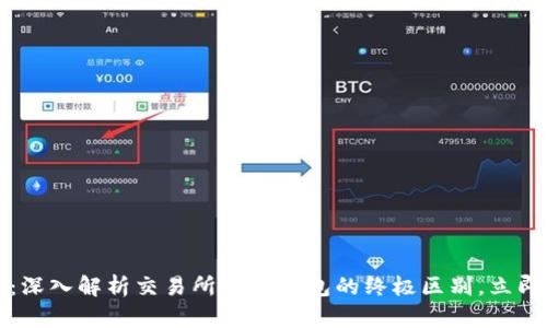 2025必看：深入解析交易所与TP钱包的终极区别，立即了解更多！
