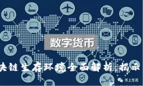 2025必看：区块链生存环境全面解析，揭示未来发展趋势！