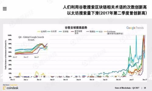 2025必看：全面解析区块链扩容机制的类型与应用