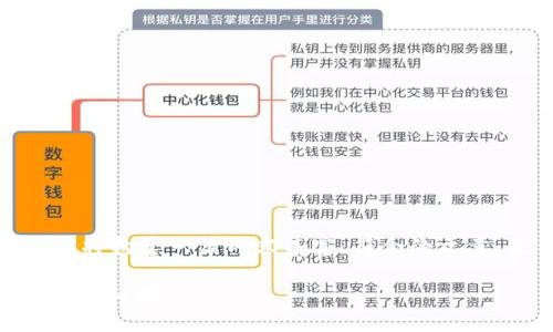 为了为您更好地解答“一汽大众区块链平台有哪些”，我将构建一篇内容丰富、符合的文章，来详细介绍一汽大众在区块链方面的应用及其平台。

2025必看：一汽大众区块链平台大揭秘，立即了解其创新科技