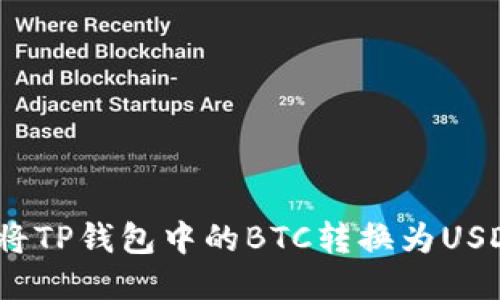 2025必看：如何迅速将TP钱包中的BTC转换为USDT，立即获取更高收益
