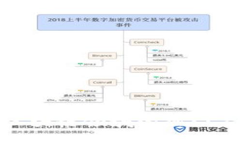 2025必看！区块链领域的热门工作岗位分析