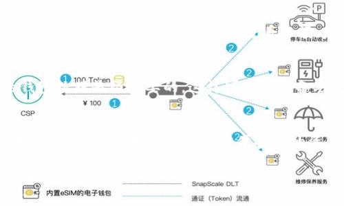 为了将MARS币（Mars Token）加入TP钱包，您可以按照以下步骤操作。TP钱包是一个多币种支持的钱包，允许用户安全地存储、发送和接收各种加密货币，包括MARS币。以下是详细的步骤指导：

步骤 1：下载并安装TP钱包
首先，您需要确保在手机上安装TP钱包。您可以在App Store（iOS用户）或Google Play Store（Android用户）中搜索“TP Wallet”进行下载。安装完成后，打开应用。

步骤 2：创建或导入钱包
打开TP钱包后，您需要创建一个新钱包或者导入一个现有的钱包。如果您是第一次使用，选择“创建钱包”，按照提示设置密码并备份助记词。如果您已经有钱包，选择“导入钱包”，输入助记词进行恢复。

步骤 3：添加MARS币到TP钱包
在钱包主界面，您可以看到“资产”或“我的资产”选项。点击后，您会看到已添加的各种币种列表。为了添加MARS币，您需要找到“添加资产”或“添加币种”的选项。

步骤 4：找到MARS币
在“添加资产”界面，您可以使用搜索功能，输入“MARS”，查看是否已在支持的币种列表中。如果没有找到，您可以添加一个自定义代币。

步骤 5：添加自定义代币（如果需要）
如果在搜索中找不到MARS币，您可以手动添加。您需要MARS币的合约地址、币种符号和小数位数。确保从官方或可信的来源获取合约地址，以避免错误或诈骗。通常，MARS币的合约地址可以在其官方网站或区块链浏览器上找到。

步骤 6：确认添加
输入完合约地址和相关信息后，点击确认即可完成MARS币的添加。现在您的TP钱包中应该可以看到MARS币了，您可以随时查看余额、发送或接收MARS币。

步骤 7：安全注意事项
在使用TP钱包之前，确保您的设备安全，避免将助记词或私钥泄露给他人。此外，定期备份您的钱包数据是很重要的，这样可以在设备丢失或损坏的情况下恢复您的资产。

总结
通过以上步骤，您可以轻松地将MARS币添加到TP钱包中。随着区块链技术和加密货币的不断发展，TP钱包为用户提供了方便安全的资产管理方式。在使用时，请始终保持警惕，确保您的资金安全。

如果您在操作过程中有任何疑问，可以访问TP钱包的官方网站或社交媒体平台，获取更多支持和信息。