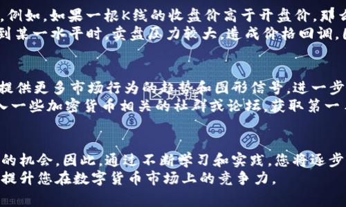 在数字货币交易的世界里，虚拟货币的价格走势通常通过K线图展示。K线图是技术分析中常用的图表之一，它能直观地显示出某段时间内的价格波动。对于使用TP钱包的用户来说，想要查看所购买币种的K线图，有几个方法可以实现。下面，我们将为您详细介绍如何在TP钱包及其他平台上查看K线图。与此同时，我们也会讨论如何通过多种工具提升您的交易决策能力。

TP钱包中查看K线图的步骤
第一步，打开TP钱包并登录您的账户。随后，您需要找到您所持有的币种。在钱包的主页，通常可以看到您资产的概览。在这一步，您可以找到您所购买的数字货币，点击进入该币种的详细信息页面。
在币种详情页面，有些版本的TP钱包可以显示实时价格、涨跌幅度和交易量等信息，但不一定直接提供K线图的功能。然而，您可以通过点击“查看市场”或“交易”按钮进入交易所板块，很多时候这个链接会带您到与该币种相关的交易平台。

通过交易所查看K线图
在TP钱包中，点击“交易”后，您可能会转到与该币种相关的交易市场。在这里，您可以找到各个交易所对于该币种的交易信息。在大多数的中心化交易所（如Binance，Huobi等），都提供了完整的K线图功能。
通常，您会看到一个图标或选项表示K线图，点击后就能看到币种在不同时间区间（如1小时、1天、1周等）的价格变动情况。此时，您可以通过选择不同的时间段来观察价格趋势，帮助您做出更明智的投资决策。

K线图的基本分析
当您查看K线图时，相信您会发现很多有趣而重要的信息。每根K线通常代表一个时间段的开盘价、收盘价、最高价和最低价。这使得投资者可以快速判断市场情绪。例如，如果一根K线的收盘价高于开盘价，那么这根K线就表明在该时间段内多头占优。
此外，K线图中还可以观察到价格的趋势线、支撑位和阻力位。支撑位是指价格下跌到某一水平时，买盘出现较强的购买力，造成价格反弹。而阻力位则是价格上涨到某一水平时，卖盘压力较大，造成价格回调。因此，理解这些概念对于短期交易者尤其重要。

利用其他工具提升决策能力
除了查看K线图，您还可以利用其他工具来帮助您做出更全面的决策。例如，MACD指标、RSI相对强弱指标等技术指标，都是市场分析中常用的工具。这些指标能够提供更多市场行为的趋势和图形信号，进一步提升您的分析能力。
此外，结合新闻动态和行业趋势，每日关注市场的更新，可以帮助您在执行交易时拥有更多依据。数字货币市场瞬息万变，信息的及时性至关重要。因此，您可以加入一些加密货币相关的社群或论坛，获取第一手资讯。

总结
总之，查看K线图是您进行数字货币交易和投资时的重要环节。无论是在TP钱包还是其他交易平台，通过了解各种指标和分析工具，您都可以更加有效地把握市场的机会。因此，通过不断学习和实践，您将逐步提高自己的交易技能和分析水平，最终实现自己的投资目标。
希望上述介绍能够帮助您在TP钱包中找到查看K线图的方法，并提升您的交易决策能力。如果您有更深入的需求，也可以考虑使用专业的交易软件或服务，进一步提升您在数字货币市场上的竞争力。