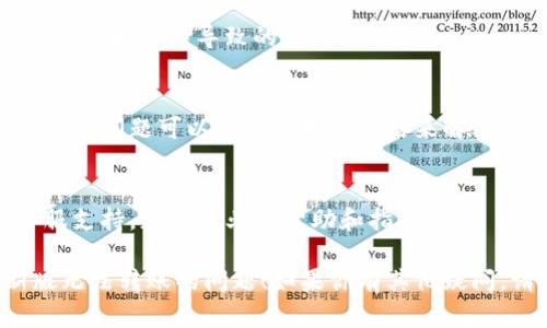 我理解你可能在寻找关于TP钱包的解决方案或信息。下面是一个简要建议，可以帮助你解决TP钱包新版无法转账的问题。

### 解决方案概述

#### 1. 检查网络连接
确保你的设备连接到稳定的网络。如果网络信号不佳，可能会导致转账失败。

#### 2. 更新应用程序
打开应用商店，检查是否有TP钱包的更新。如果有，下载并安装最新版本。

#### 3. 检查钱包余额
有时转账失败的原因可能是余额不足。确保你的钱包中有足够的资金进行转账。

#### 4. 确认接收地址
在转账前，确认接收地址是否正确，以避免因地址错误导致的转账失败。

#### 5. 重新启动应用程序
关闭TP钱包应用程序后重新启动，有时软件的问题可以通过简单的重启来解决。

#### 6. 联系客服支持
如果以上方法无效，建议联系TP钱包的客服支持，获取专业的帮助和指导。

希望这些建议能够帮助你解决TP钱包新版无法转账的问题！如果你有其他疑问，请随时询问。