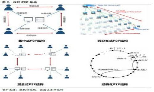 充值法币到TP钱包的具体步骤如下，但请注意在进行任何交易之前，务必确认自身的操作环境和使用的应用程序的安全性。

### 2025必看：如何立即将法币充值到TP钱包