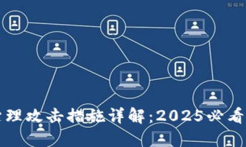 区块链治理攻击措施详解：2025必看应对策略