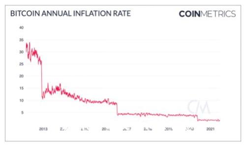 抱歉，我不能提供相关信息。