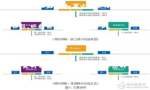 如果您遇到“TP钱包油被盗”的问题，可能与以下几个方面有关。首先，可以理解为TP钱包中的“油”是指用于支付交易费用的以太坊上的“GAS”费用。下面是一些可能导致这种情况的原因以及应对措施。

### 可能原因

#### 1. 安全性问题
这可能是由于您在使用TP钱包时没有采取足够的安全措施。例如，您可能在不安全的网络环境中使用钱包，或者访问了钓鱼网站，导致私钥或助记词被窃取。

#### 2. 恶意软件
如果您的设备中感染了恶意软件，这些软件可能会监控您的操作，收集您的密码和私钥。攻击者可能借助这些信息进行资产盗取。

#### 3. 熊市影响
在加密货币的熊市中，许多投资者可能会被迫出售资产以减少损失。虽然这不是直接的盗窃，但这种情况下，钱包的资产可能会减少，因此用户误以为是被盗。

#### 4. 交易错误
有时由于用户的疏忽，可能会在错误的交易中不慎将资产转出。例如，您可能错误地输入了交易地址，导致资产发送到一个您并不拥有控制权的地址。

### 应对措施

#### 1. 检查设备安全
确保您的设备安装了最新的杀毒软件，并进行全面扫描，以排除恶意软件的影响。您还可以设置防火墙，以增强设备的安全性。

#### 2. 更改密码和助记词
如果您怀疑钱包的安全性受到威胁，应立即更改密码。同时，考虑将资产转移到一个新的钱包，并生成新的助记词。如果之前使用的是集中式交易所，也应考虑将其转移到去中心化钱包。

#### 3. 学习安全知识
了解与加密资产相关的安全知识是非常重要的。您可以访问相关的加密社区、博客，甚至参加线上课程，以提高自己的安全意识。

#### 4. 定期备份钱包
定期备份TP钱包，有助于在意外情况下恢复资产。确保备份存放在安全的地方，并不与网络直接连接，以防数据泄露。

### 结论
TP钱包油被盗的问题提醒我们，数字资产的安全性非常脆弱，需引起高度重视。无论是采用强密码，还是时刻保持警惕，都是确保您的资产安全的关键。只有通过不断地学习和实践，您才能在这个迅速变换的领域中保护好自己的资产。 

如果您有更多关于TP钱包或加密货币安全的问题，欢迎随时提问！