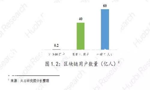 t p钱包结构和功能详解 - 2025必看，立即了解数字钱包新趋势/t p钱包

数字钱包, TP钱包, 区块链, 加密货币/guanjianci

一、引言
在当今快速发展的数字经济中，电子支付和加密货币逐渐成为人们日常生活中不可或缺的一部分。TP钱包作为一种新兴的数字钱包，凭借其独特的结构和功能，正在引起越来越多用户的关注。本文将为您深入解析TP钱包的结构和功能，帮助您了解这一工具如何重塑我们的支付方式，并带来便利和安全。

二、TP钱包的基本结构
TP钱包的结构可以分为几个关键部分，包括用户界面、核心功能模块、安全机制和后台服务。

1. 用户界面
TP钱包的用户界面旨在提供直观且友好的体验。它通常包含一个主界面，用户可以在此查看余额、交易记录以及其他信息。此外，TP钱包支持多种语言，使其能够服务于全球用户。通过简洁的图标和布局，用户能够快速找到所需功能，提升操作效率。

2. 核心功能模块
TP钱包的核心功能模块主要包括：资产管理、交易功能、信息安全和用户设置等。资产管理模块允许用户添加、删除和管理不同类型的加密货币资产。用户可以随时查看他们的持有记录、收益情况以及交易历史。

3. 交易功能
TP钱包支持多种加密货币的交易功能，使用户能够便捷地进行资产转移和兑换。用户只需输入接收方的地址及交易金额，即可完成转账。此外，TP钱包的交易功能还支持二维码扫描，极大地方便了用户之间的互相转账。

4. 信息安全
对于一个数字钱包而言，信息安全至关重要。TP钱包采用多重安全策略来保护用户的资产和隐私。这包括数据加密、双重身份验证以及生物识别技术等。通过这些安全措施，TP钱包能够有效防范黑客攻击和信息泄露，让用户更加安心。

5. 后台服务
TP钱包的后台服务涉及服务器、数据库及API接口等组成部分，旨在确保平台的稳定性和可靠性。通过高效的后台系统，TP钱包能够快速处理用户请求，实现交易数据的实时更新。这一点在高峰使用时间尤为重要，确保用户能够顺畅地进行操作。

三、TP钱包的功能优势
TP钱包不仅具有基本的存储和交易功能，还具备许多独特优势，提升了用户体验。

1. 多币种支持
TP钱包支持多种主流加密货币，这使得用户可以在一个平台上管理不同资产，而无需频繁地切换不同钱包。用户可以轻松地在不同货币之间进行转换和交易，从而获取最优的收益。

2. 实时交易
对于投资者而言，实时交易功能十分重要。TP钱包能够在几秒钟内完成交易确认，大大减少了因价格波动而造成的损失。因此，用户在进行资产配置和交易时，能够更加灵活，抓住最佳时机。

3. 社区功能
TP钱包还引入了社区功能，用户可以在这里与其他投资者交流心得、共享资讯。这种互动能够增加用户的参与感，同时也为新手提供了宝贵的学习资源。通过社区的力量，用户更容易获取市场动态，把握投资机会。

4. 教育与支持
TP钱包还致力于用户教育，提供丰富的学习资料和视频教程，帮助用户了解加密货币的基础知识及投资策略。此外，TP钱包的客服团队提供24/7支持，解答用户的各类疑问，让用户无后顾之忧。

四、如何开始使用TP钱包
如果您准备开始使用TP钱包，以下是一些简单的步骤来帮助您入门。

1. 下载与安装
用户首先需要从官方网站或应用商店下载TP钱包。在安装过程中，系统会提示用户创建一个新的账户或登录已有账户。请务必设置强密码，并记录下钱包生成的助记词，因为这些信息是恢复钱包的重要凭证。

2. 充值与提现
成功注册后，用户可以通过多种方式向TP钱包充值，包括银行转账、信用卡或其他加密钱包。提取资产时，用户只需选择要提取的金额，并填写接收地址，系统将快速处理请求。

3. 开始交易
充值完成后，用户便可以开始进行交易。TP钱包提供了简单明了的操作界面，用户只需选择交易类型并按提示操作，即可完成交易过程。

4. 定期检查与安全设置
用户在使用TP钱包时，应定期检查交易记录与账户余额，以确保资产安全。此外，建议用户启用双重身份验证及生物识别功能，增强账户的安全性。

五、总结
TP钱包凭借其创新的结构和强大的功能，正在迅速成为数字货币用户的优选工具。通过提供全面而高效的服务，TP钱包不仅提升了用户的交易体验，还为用户提供了安全保障。未来，随着数字货币市场的持续扩张，TP钱包有望为更多用户提供便捷的资产管理解决方案。无论您是新手还是资深投资者，TP钱包都能够满足您的需求，帮助您在数字经济中把握先机。

总之，了解TP钱包的结构和功能，是每一个希望参与数字货币市场的用户必须掌握的知识。而只有下定决心，积极行动起来，才能在这个瞬息万变的市场中把握机遇。