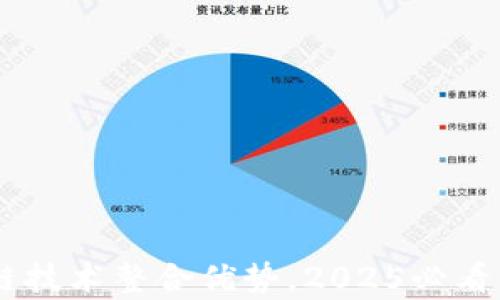 
立即了解区块链技术整合优势，2025必看，开启智慧未来！