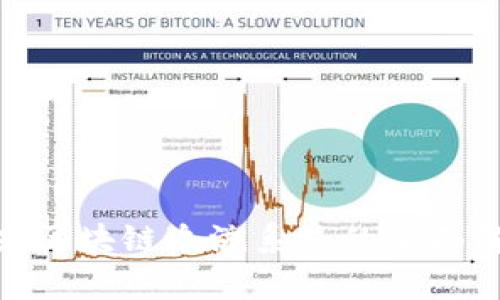 2025必看！山东区块链追溯系统的全面解析与应用前景