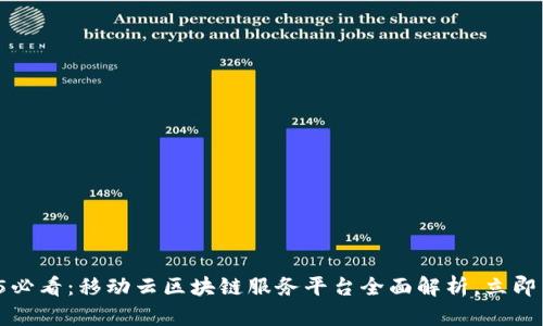 2025必看：移动云区块链服务平台全面解析，立即了解！