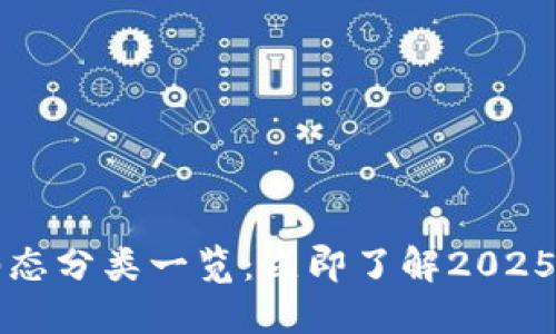 区块链企业形态分类一览：立即了解2025年行业新趋势