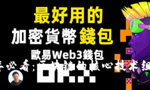 2023年必看：区块链的核心技术组成解析