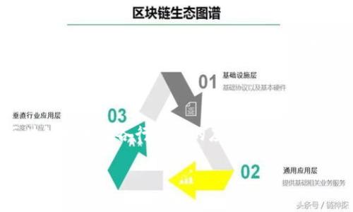 在新疆，随着区块链技术的发展，越来越多的企业开始探索和应用这一新兴技术。尽管具体的企业名单可能随时间变化，但以下是一些在新疆已知的合法区块链企业，这些企业在不同领域利用区块链技术进行创新和发展。

### 一、新疆区块链企业概述

区块链是一种去中心化的数字账本技术，它以透明、可追溯和安全的方式记录信息。在新疆，区块链技术被应用于多个领域，如金融、供应链、物联网、数字版权等。

### 二、新疆区块链企业名单

1. **新疆链辉科技有限公司**
   - 主要业务包含区块链技术研发和落地应用，尤其在金融领域表现突出。链辉科技致力于为金融机构提供区块链解决方案，提升交易的透明度和安全性。

2. **新疆智链信息科技有限公司**
   - 专注于区块链技术在供应链管理中的应用。该公司通过区块链的不可篡改性，实现了供应链各环节的信息透明。

3. **新疆数字经济发展有限公司**
   - 在区块链资产管理方面崭露头角，为数字货币和资产的合法流通和管理提供解决方案。

4. **新疆云链科技有限公司**
   - 提供区块链技术咨询和定制化开发服务，涉及多个行业，包括农业、医疗和金融。

5. **新疆区块链研究院**
   - 虽然不是企业，但该研究院在推动区块链技术的推广和应用方面发挥了重要的作用，涵盖了政策研究、技术开发和行业标准制定等职能。

### 三、区块链技术的应用领域

#### 金融服务
在新疆，很多金融机构已经开始尝试利用区块链技术来改进服务流程。通过建立分布式账本，金融交易的透明度和安全性得到了提升。此外，区块链还可以大大减少交易的时间和成本，这对于提升金融服务的效率有着重要作用。

#### 供应链管理
区块链技术在供应链管理中的应用尤为突出。通过记录每一个环节的信息，企业可以实时追踪产品的来源和流向，从而提高了供应链的透明度。这个技术的实施，不仅可以帮助企业实现高效管理，还能够提升消费者的信任度。

#### 数字版权
在文化创意产业中，区块链技术的应用使得作品的版权保护变得更加简单。通过将版权信息上链，创作者可以有效地维护自己的权益，避免侵权行为的发生。

### 四、新疆区块链企业的优势

1. **政策支持**  
新疆区块链企业发展得益于地方政府的支持。政府机构对于区块链技术的研究和应用给予了高度重视，并出台了一系列优惠政策，鼓励企业探索这一领域。

2. **技术创新**  
新疆的区块链企业在技术研发上不断进步，许多公司与高校和研究机构展开合作，推动区块链技术的创新。

3. **市场需求**  
随着区块链技术的成熟，市场对区块链解决方案的需求逐渐上升，尤其在金融、供应链和数字版权等领域，企业的增多促进了这一技术的应用和发展。

### 五、结语

总的来说，新疆的区块链企业正处于快速发展的阶段。它们不仅在推动本地区的经济发展，也在促进区块链技术在各行各业的应用。然而，行业的快速变化也对企业提出了更高的要求，企业需要持续创新，才能在激烈的市场竞争中立于不败之地。

通过以上的介绍，希望能帮助你更好地理解新疆的区块链企业及其发展趋势。