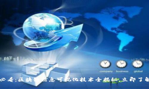 2025必看：区块链信息可视化技术全揭秘，立即了解趋势!