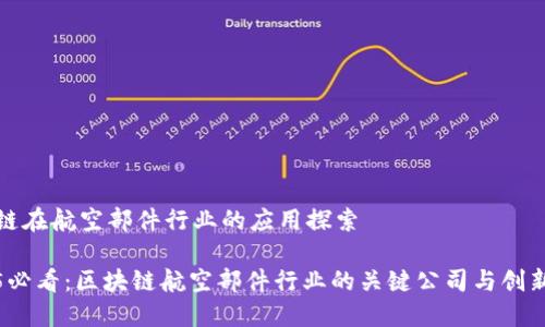 区块链在航空部件行业的应用探索

2025必看：区块链航空部件行业的关键公司与创新动向