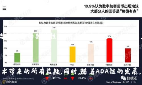 tiaoti立即创建TP钱包，抢先体验ADA链的独特魅力！/tiaoti

TP钱包, ADA链, 加密货币, 数字钱包/guanjianci

引言：数字货币新时代的到来

在数字货币飞速发展的今天，越来越多的人开始关注和参与加密货币市场。作为其中一股不可忽视的力量，ADA（Cardano）链以其独特的技术架构和理念受到了广泛关注。因此，了解如何创建TP钱包以存储和管理ADA币显得尤为重要。本文将带您一同探索TP钱包的创建过程，以及ADA链的诸多优势。

什么是TP钱包？

TP钱包是一款功能强大的数字钱包，它支持多种加密货币的存储和管理，包括备受瞩目的ADA链。通过TP钱包，用户不仅可以方便地进行交易，还能随时查看自己的资产状况。此外，TP钱包以其安全性和易用性深受用户喜爱。因此，无论是新手还是经验丰富的加密货币投资者，TP钱包都提供了理想的解决方案。

ADA链的优势

ADA链，作为Cardano平台的代币，因其创新的区块链技术和共识机制而备受关注。首先，ADA链采用了Ouroboros协议，这是一种适应性强、能效更高的权益证明机制。这使得ADA在处理交易时的速度和安全性都得到了显著提升。此外，Cardano的多层架构设计也为其提供了更高的可扩展性，这意味着它能够支持更复杂的应用程序和智能合约。

另外，ADA链具备较强的治理结构，允许社区成员在发展方向上参与投票和决策。这种去中心化的特点，将用户紧密联系在一起，提升了参与感和归属感。因此，ADA链不仅是一种数字货币，更是一个推动区块链技术进步的生态系统。

如何创建TP钱包以支持ADA链

创建TP钱包并不复杂，以下是一些简单的步骤，帮助您顺利完成钱包的创建过程。

步骤一：下载TP钱包

首先，您需要在您的手机应用商店（如Apple App Store或Google Play Store）中搜索“TP钱包”并下载。在下载完成后，打开应用程序，并按照提示进行初始设置。

步骤二：选择创建新钱包

打开TP钱包后，您会看到“创建钱包”或“导入钱包”的选项。由于您是第一次使用，选择“创建新钱包”。在这一步中，您将被要求设置一个强密码以保护您的钱包安全。

步骤三：备份助记词

创建钱包成功后，TP钱包会生成一组助记词，这是恢复您钱包的重要凭据。务必要将其妥善保存并保密，因为任何人获取该助记词都可能会导致您的资产被盗。因此，不建议将助记词存储在网络上或共享给任何人。

步骤四：添加ADA链

在成功创建钱包后，您需要添加支持ADA链的资产。在TP钱包的资产管理界面，选择“添加资产”选项，搜索“ADA”并选择添加。这个过程简单快速，让您在几分钟内就可以拥有ADA资产。

步骤五：开始交易

完成以上步骤后，您就可以开始向您的TP钱包地址充值ADA了。无论是通过交易所购买，还是转账，TP钱包都为您提供了便捷的交易体验。此外，您也可以通过钱包进行转账、兑换等操作，体验ADA链带来的便利。

TP钱包的安全性

安全性是每个数字钱包用户最关心的话题之一。TP钱包采用了多种安全措施来保护用户资产的安全。例如，钱包内部具有安全的密钥管理、交易验证机制等，确保用户的资产得到有效保护。此外，用户也可以自行设置双重认证等额外的安全措施，提高整体的安全防护水平。

社区支持与学习资源

TP钱包背后有着活跃的社区支持，用户可以在社区中提问、交流经验，甚至参与到项目的改进中去。此外，TP钱包官方网站上有丰富的学习资源，包括操作文档、视频教程等，帮助用户更好地了解和使用该钱包。

数字货币投资的未来

随着越来越多的人加入数字货币的行列，投资的门槛也在逐渐降低。ADA链作为其中的一部分，其前景备受期待。无论是基于技术层面的创新，还是其治理结构的独特性，ADA都显示出了巨大的潜力。在这个千变万化的市场中，掌握如何创建并使用TP钱包，可以让您在数字货币投资中占得先机。

结论：开启您的ADA之旅

综上所述，TP钱包的创建过程简单明了，为用户提供了安全、便捷的ADA链资产管理平台。借助TP钱包，您能够顺利进入数字货币的世界，享受区块链技术带来的所有益处。同时，随着ADA链的发展，早日参与其中，无疑会为您的数字投资之路铺平道路。因此，不妨立即行动，创建您的TP钱包，开启属于您的ADA之旅吧！