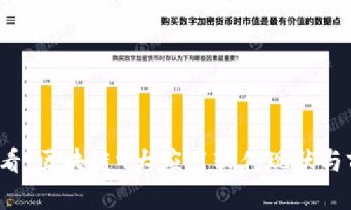2025必看：区块链9大应用软件现状与前沿解析