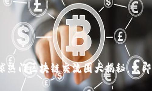 2025必看：全球热门区块链交流圈大揭秘，立即加入前沿趋势！